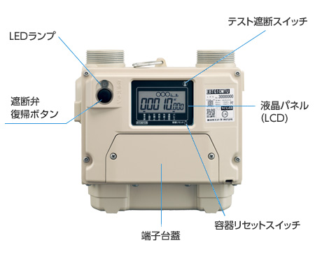 製品情報］LPガスメーター EB型マイコンメーター | 東洋ガスメーター