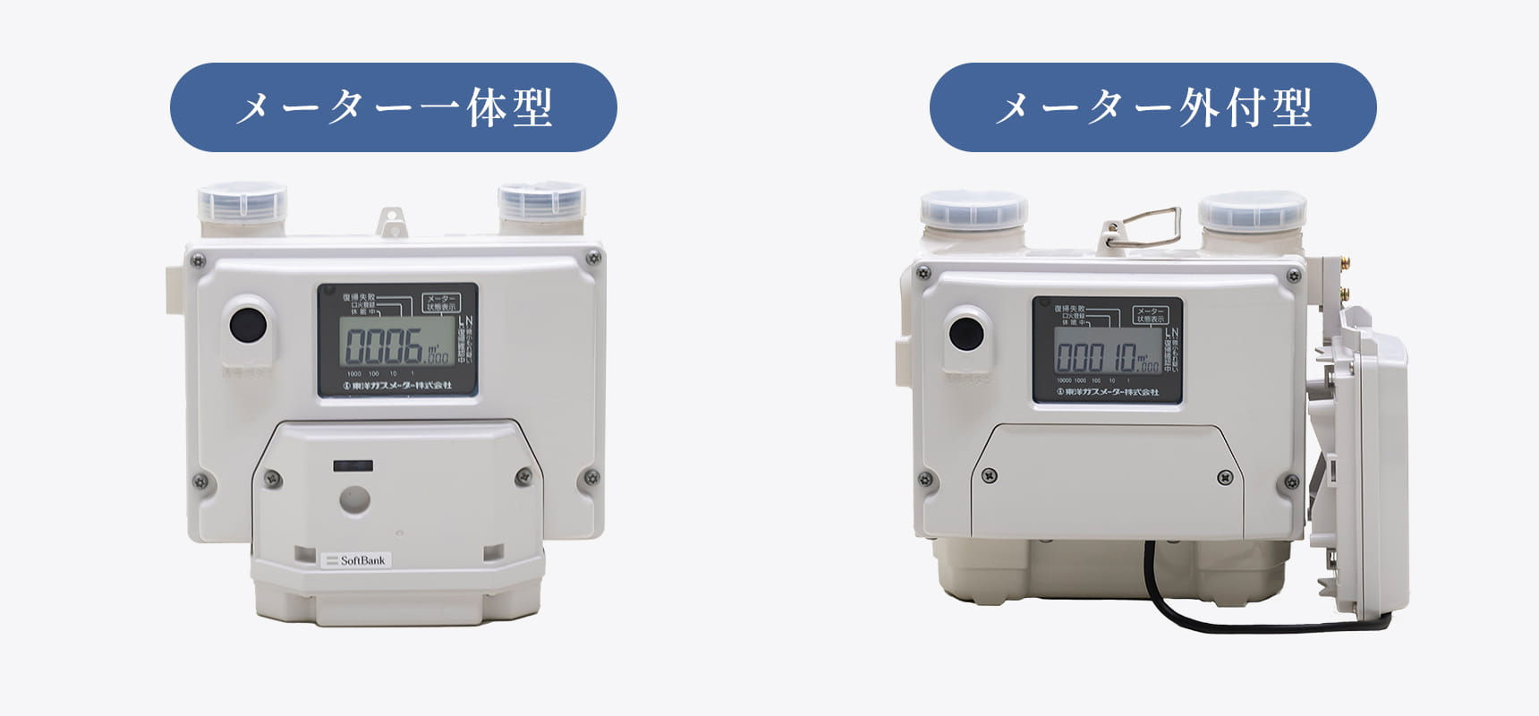 通信端末（LPWA）で遠隔検針